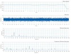Www Machinedesign Com Sites Machinedesign com Files Unattented 2 Www Machinedesign Com Sites Machinedesign com Files Unattented 2