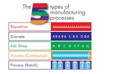 Machinedesign Com Sites Machinedesign com Files Goldensefig Rev Machinedesign Com Sites Machinedesign com Files Goldensefig Rev