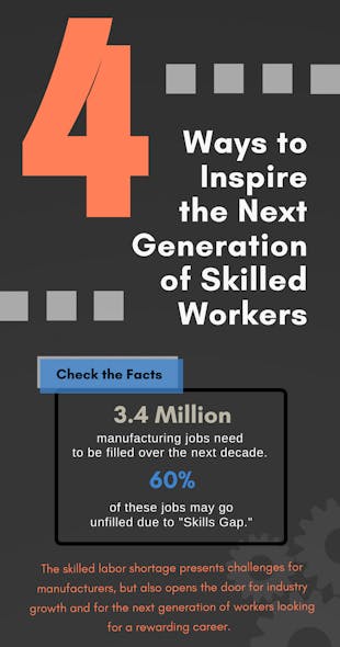 Www Machinedesign Com Sites Machinedesign com Files 4 Ways Infog Split 1 0