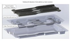 Www Machinedesign Com Sites Machinedesign com Files Fda Fig3 Www Machinedesign Com Sites Machinedesign com Files Fda Fig3