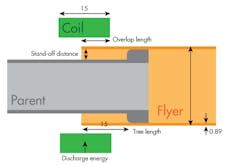 Www Machinedesign Com Sites Machinedesign com Files Joinme Fig1 Tv 1 Www Machinedesign Com Sites Machinedesign com Files Joinme Fig1 Tv 1
