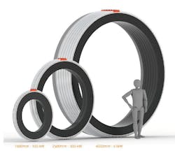 Www Machinedesign Com Sites Machinedesign com Files Link Magnax Af Fig5 Www Machinedesign Com Sites Machinedesign com Files Link Magnax Af Fig5