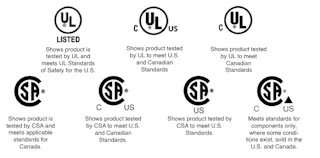 Csa Code CSA or UL: Which Listing is Right for Electrical Products? | Machine Design