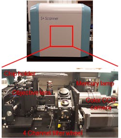 Www Machinedesign Com Sites Machinedesign com Files 3 D Printing Human Tissue Fig 2 Www Machinedesign Com Sites Machinedesign com Files 3 D Printing Human Tissue Fig 2