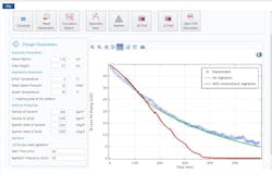 Www Machinedesign Com Sites Machinedesign com Files Amgen Figure 2 0 Www Machinedesign Com Sites Machinedesign com Files Amgen Figure 2 0