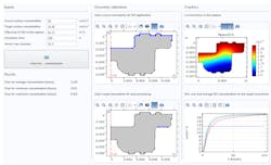 Www Machinedesign Com Sites Machinedesign com Files Amgen Figure 3 0 Www Machinedesign Com Sites Machinedesign com Files Amgen Figure 3 0