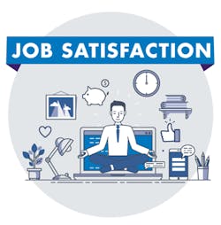 Www Machinedesign Com Sites Machinedesign com Files Job Satisfaction Leadmd350