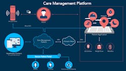 Www Machinedesign Com Sites Machinedesign com Files Mdc Slide 1 Tv Www Machinedesign Com Sites Machinedesign com Files Mdc Slide 1 Tv