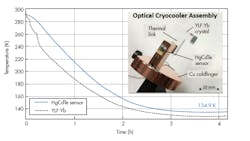 Www Machinedesign Com Sites Machinedesign com Files Cryocooler G2 Www Machinedesign Com Sites Machinedesign com Files Cryocooler G2