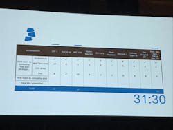 Www Machinedesign Com Sites Machinedesign com Files Ruc Final 1 Www Machinedesign Com Sites Machinedesign com Files Ruc Final 1
