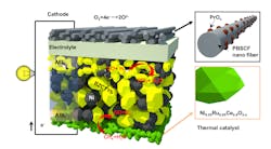 Www Machinedesign Com Sites Machinedesign com Files G2 Methane 0 Www Machinedesign Com Sites Machinedesign com Files G2 Methane 0