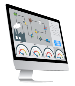 Www Machinedesign Com Sites Machinedesign com Files Kpi 2 Www Machinedesign Com Sites Machinedesign com Files Kpi 2