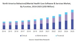 Www Machinedesign Com Sites Machinedesign com Files Medical Image 1 0 Www Machinedesign Com Sites Machinedesign com Files Medical Image 1 0