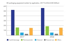 Www Machinedesign Com Sites Machinedesign com Files Packaging G2 Www Machinedesign Com Sites Machinedesign com Files Packaging G2