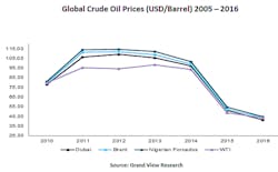 Www Machinedesign Com Sites Machinedesign com Files Pressure Pumping Image 2 0 Www Machinedesign Com Sites Machinedesign com Files Pressure Pumping Image 2 0