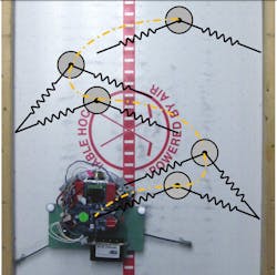 Www Machinedesign Com Sites Machinedesign com Files Stuntman Parkour Bot Www Machinedesign Com Sites Machinedesign com Files Stuntman Parkour Bot