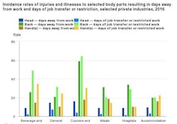 Www Machinedesign Com Sites Machinedesign com Files Stuntman Chart Www Machinedesign Com Sites Machinedesign com Files Stuntman Chart