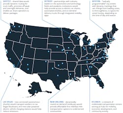 Www Machinedesign Com Sites Machinedesign com Files Smart Cities Www Machinedesign Com Sites Machinedesign com Files Smart Cities