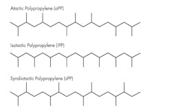 Www Machinedesign Com Sites Machinedesign com Files Types Www Machinedesign Com Sites Machinedesign com Files Types