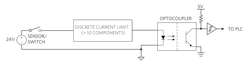 Www Machinedesign Com Sites Machinedesign com Files Figure 2 Di With Discrete Current Limiting 2 Www Machinedesign Com Sites Machinedesign com Files Figure 2 Di With Discrete Current Limiting 2