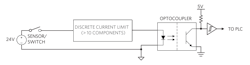 Www Machinedesign Com Sites Machinedesign com Files Figure 2 Di With Discrete Current Limiting 2 Www Machinedesign Com Sites Machinedesign com Files Figure 2 Di With Discrete Current Limiting 2