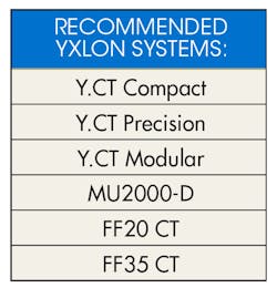 Www Machinedesign Com Sites Machinedesign com Files Ct Cmm Wtd Callout New Www Machinedesign Com Sites Machinedesign com Files Ct Cmm Wtd Callout New