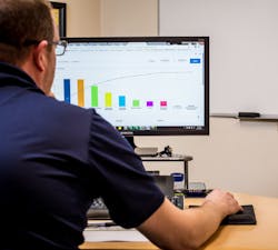 Www Machinedesign Com Sites Machinedesign com Files I Io T Oem Image 2 1 Www Machinedesign Com Sites Machinedesign com Files I Io T Oem Image 2 1