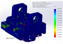 Machinedesign Com Sites Machinedesign com Files Mechatronics Image 1 0 Machinedesign Com Sites Machinedesign com Files Mechatronics Image 1 0