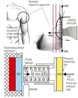 Www Machinedesign Com Sites Machinedesign com Files Image 1 Schematic Diagram Www Machinedesign Com Sites Machinedesign com Files Image 1 Schematic Diagram