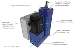 Www Machinedesign Com Sites Machinedesign com Files Industrial Motors Smart Actuator 4 Www Machinedesign Com Sites Machinedesign com Files Industrial Motors Smart Actuator 4