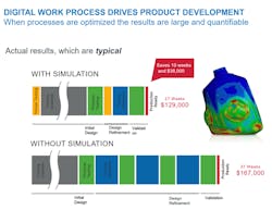 Www Machinedesign Com Sites Machinedesign com Files Part 2 Figure 1 Www Machinedesign Com Sites Machinedesign com Files Part 2 Figure 1