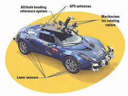 Www Machinedesign Com Sites Machinedesign com Files Self Driver 0 Www Machinedesign Com Sites Machinedesign com Files Self Driver 0