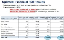 Www Machinedesign Com Sites Machinedesign com Files Part 2 Figure 2 1 Www Machinedesign Com Sites Machinedesign com Files Part 2 Figure 2 1