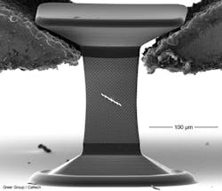 Www Machinedesign Com Sites Machinedesign com Files G1 Arch 0 Www Machinedesign Com Sites Machinedesign com Files G1 Arch 0