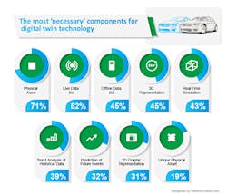 Www Machinedesign Com Sites Machinedesign com Files G1 Needs 0 Www Machinedesign Com Sites Machinedesign com Files G1 Needs 0