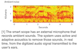 Www Machinedesign Com Sites Machinedesign com Files Image 3 Ambient Noise 0 Www Machinedesign Com Sites Machinedesign com Files Image 3 Ambient Noise 0