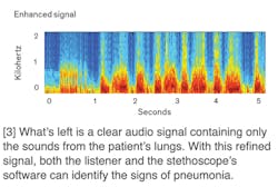Www Machinedesign Com Sites Machinedesign com Files Image 5 Enhanced Signal 0 Www Machinedesign Com Sites Machinedesign com Files Image 5 Enhanced Signal 0