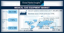 Www Machinedesign Com Sites Machinedesign com Files Gas 0 Www Machinedesign Com Sites Machinedesign com Files Gas 0