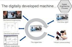 Www Machinedesign Com Sites Machinedesign com Files Web lenze G1 Www Machinedesign Com Sites Machinedesign com Files Web lenze G1
