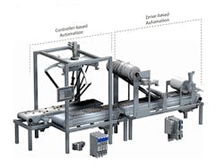 Www Machinedesign Com Sites Machinedesign com Files Web lenze G4 2 Www Machinedesign Com Sites Machinedesign com Files Web lenze G4 2