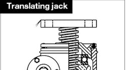 Machinedesign 1119 Translating Jack 0 0