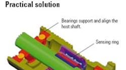 Machinedesign 1203 Practical Solution 200 998 0 0 Machinedesign 1203 Practical Solution 200 998 0 0