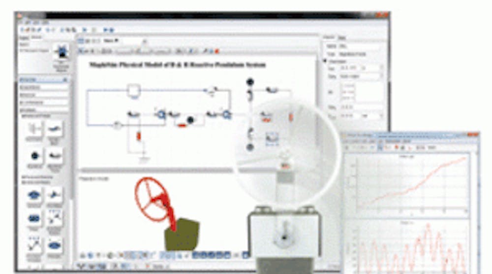 Machinedesign 1249 111msd Software Supports 0 0