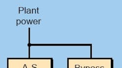 Machinedesign 1300 Centrifugal Fans 0 0 Machinedesign 1300 Centrifugal Fans 0 0