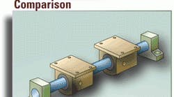Machinedesign 1304 0111comparison 0 0 Machinedesign 1304 0111comparison 0 0