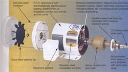 Image Image