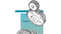 Machinedesign 1366 Gearing Basics910 200 0 0 Machinedesign 1366 Gearing Basics910 200 0 0