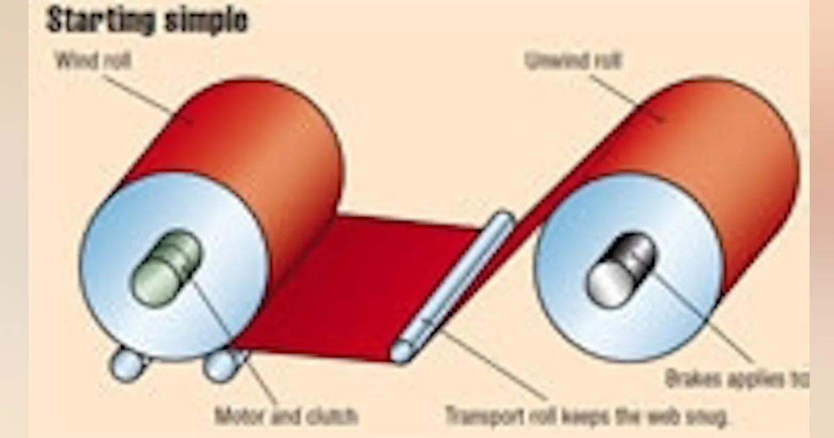 Winding a Tight Web | Machine Design