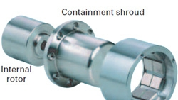 Permanent permanent power transmission Machine Design