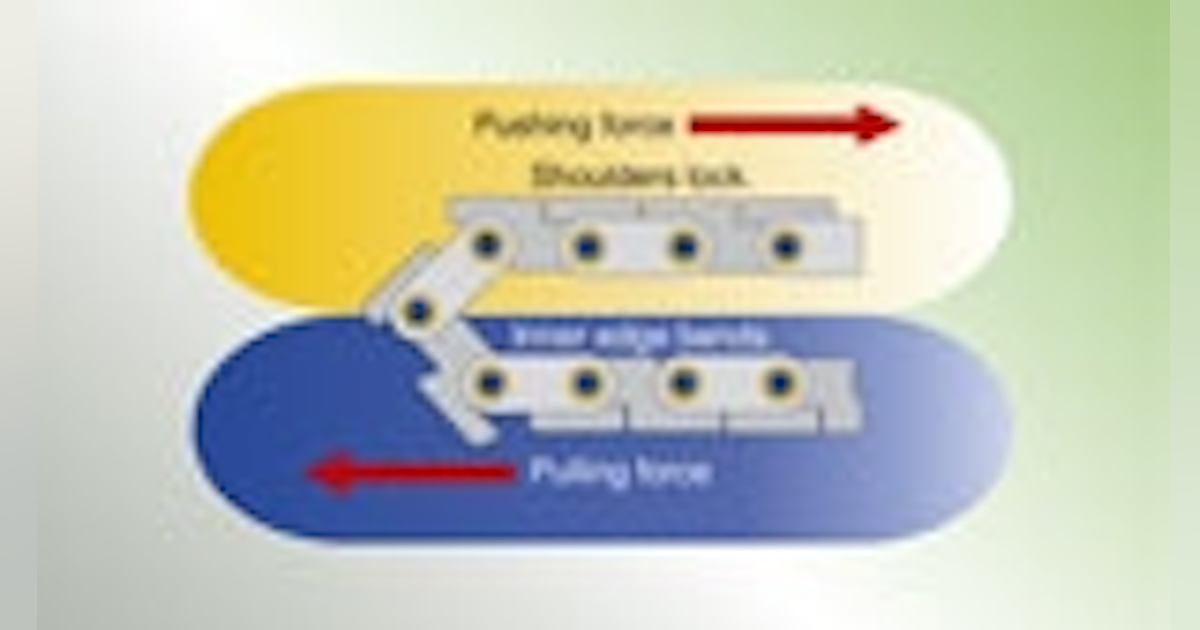 Choosing rigid chain for power | Machine Design
